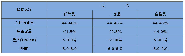 威廉希尔·(WilliamHill)中国官方网站