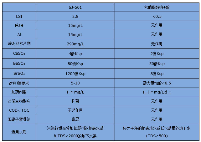 威廉希尔·(WilliamHill)中国官方网站