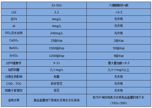 威廉希尔·(WilliamHill)中国官方网站