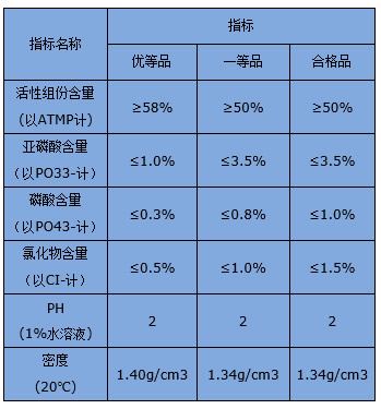 威廉希尔·(WilliamHill)中国官方网站